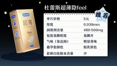 嚴肅指南 10萬元測16款避孕套后，總算知道哪款性價高了